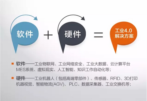 藍(lán)博望自動(dòng)化設(shè)備