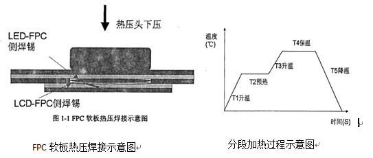 藍(lán)博望自動化設(shè)備 藍(lán)博望自動化設(shè)備