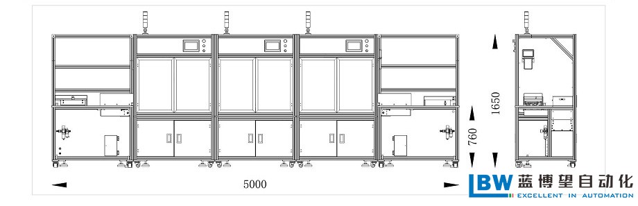 藍(lán)博望自動(dòng)化